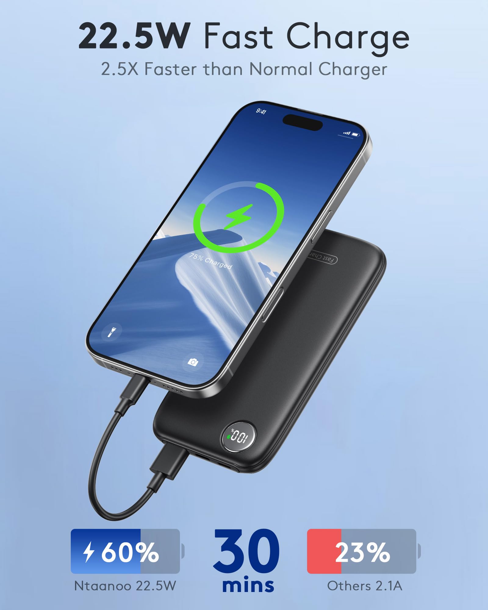 Pengisi Daya Portabel Ultra-Slim 10000mAh dengan Pengisian Cepat (Maks 12V/4,5A), Input/Output USB-C, Bank Daya Perjalanan Ringan.
