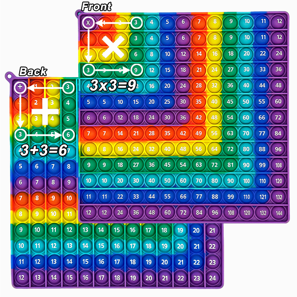 12x12 & 12+12 Multiplikationszusatz Mathe-Spiel Pop-Spielzeug, Regenbogen-Silikon beidseitig Mal Tisch Lernspielzeug Geschenke für Kinder