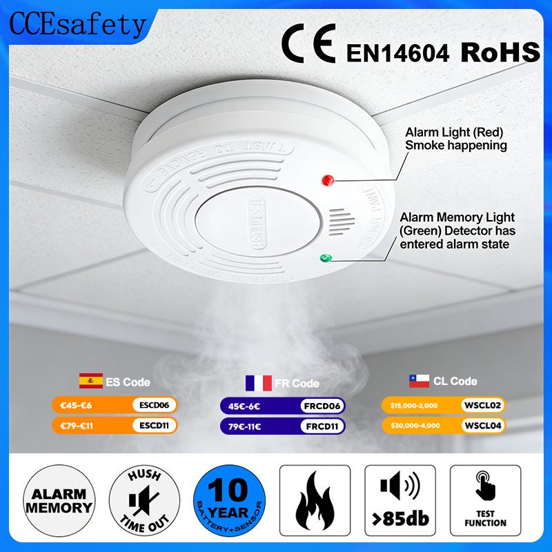 Detector de Fumaça CCEsafety para Casa, Alarme de Incêndio CE EN14604, Sensor de Fumaça Fotoelétrico com Bateria CR123A de 10 Anos e Botão Silencioso