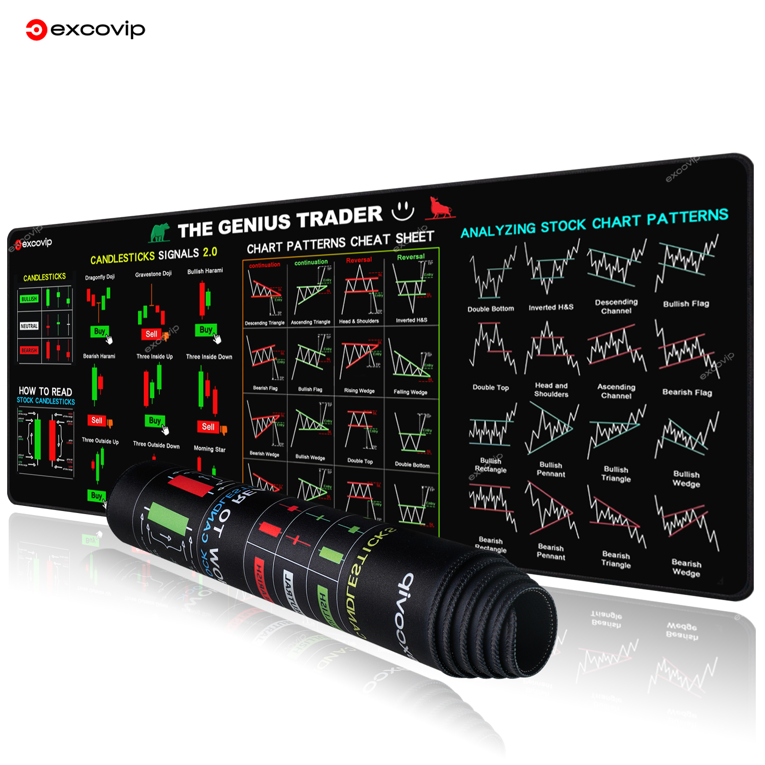 EXCO pasar stok pedagang Mouse Pad besar pola lilin grafik Keyboard Mousepad Investor alas meja dijahit tepi dasar karet