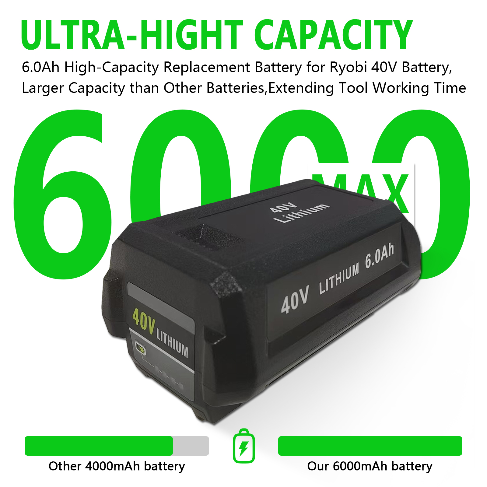OP4060 40V 6.0Ah Li-Ion Battery For Ryobi OP4060 OP4050 OP4030 OP4026 RY40200 OP4040 RY40430 RY40770 RY40440 100% Brand New