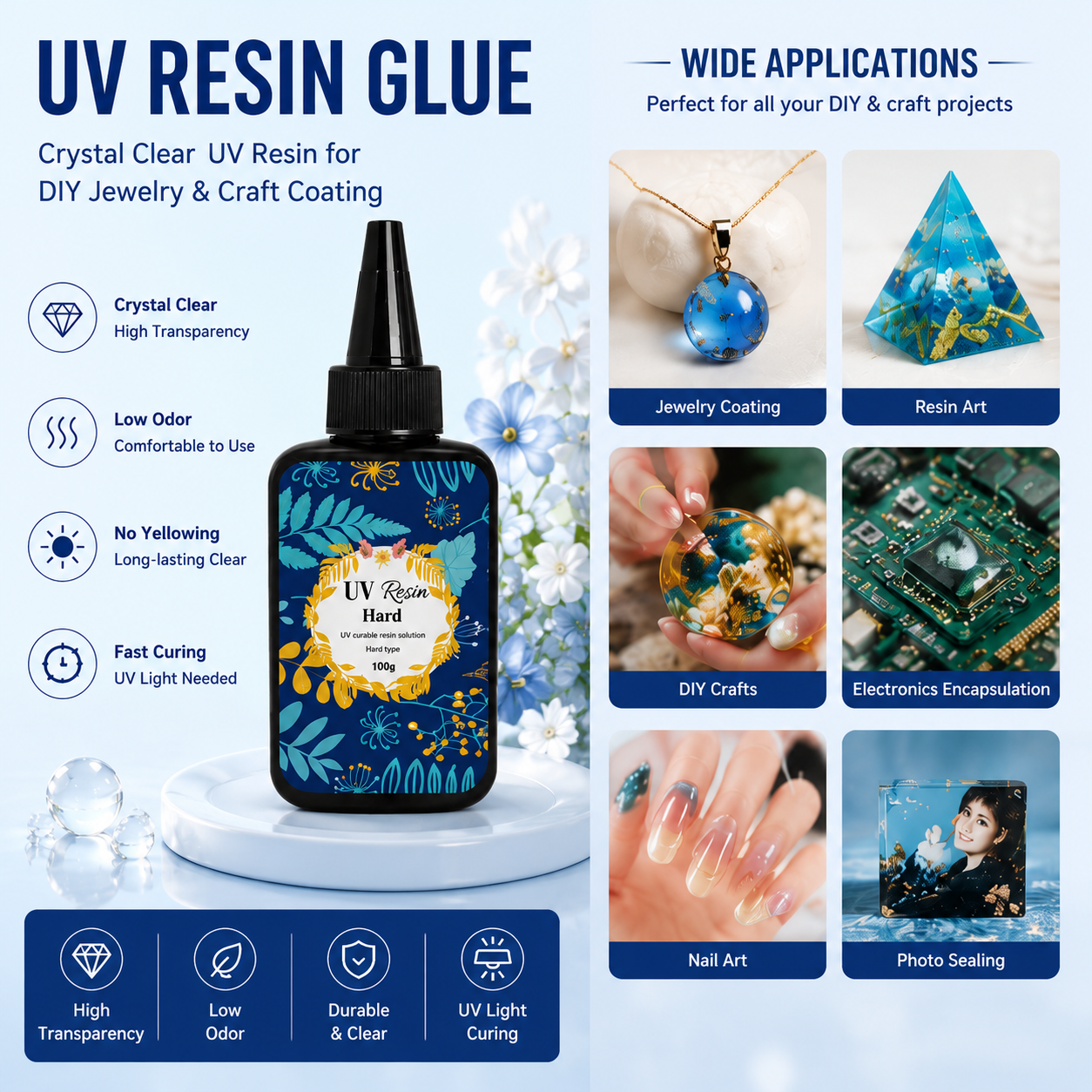 Kit de resina UV - tamanho maior e resina transparente cristalina de 100g, 200g, 400g para produção de joias artesanais.