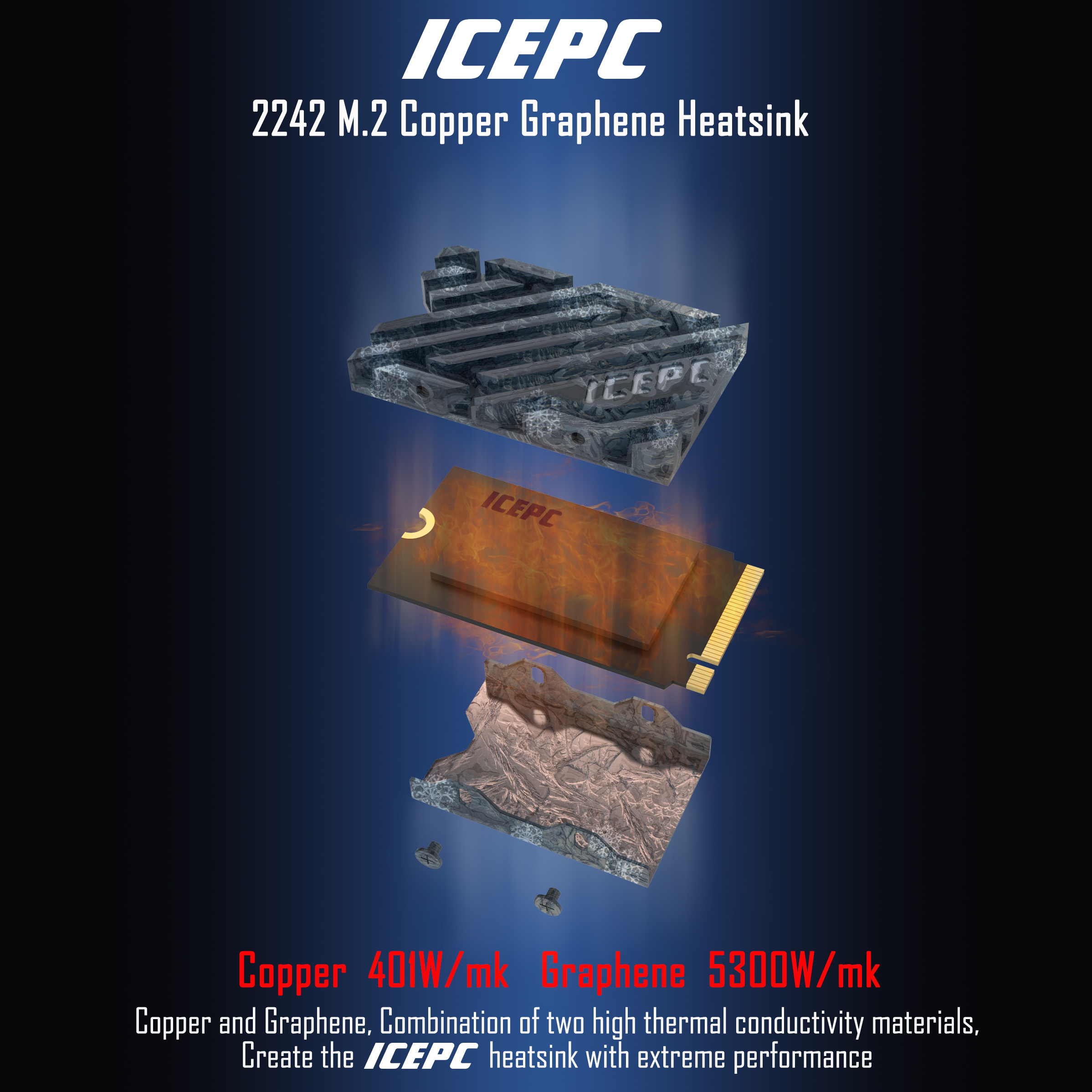 Radiator ICEPC M.2 NVMe SSD 2242 z miedzią i grafenem, chłodzący, z termoprzewodzącą podkładką silikonową, pełne pokrycie, wydajny radiator.