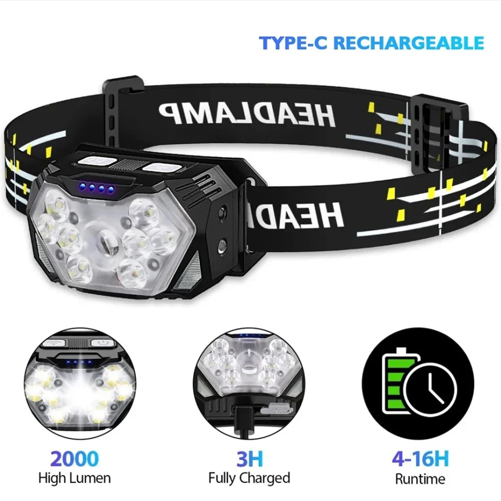 Wiederaufladbare Stirnlampe mit Bewegungssensor, 9 LEDs, starkes Licht, tragbare Stirnlampe für Angeln, Camping, Outdoor, Arbeitslampe
