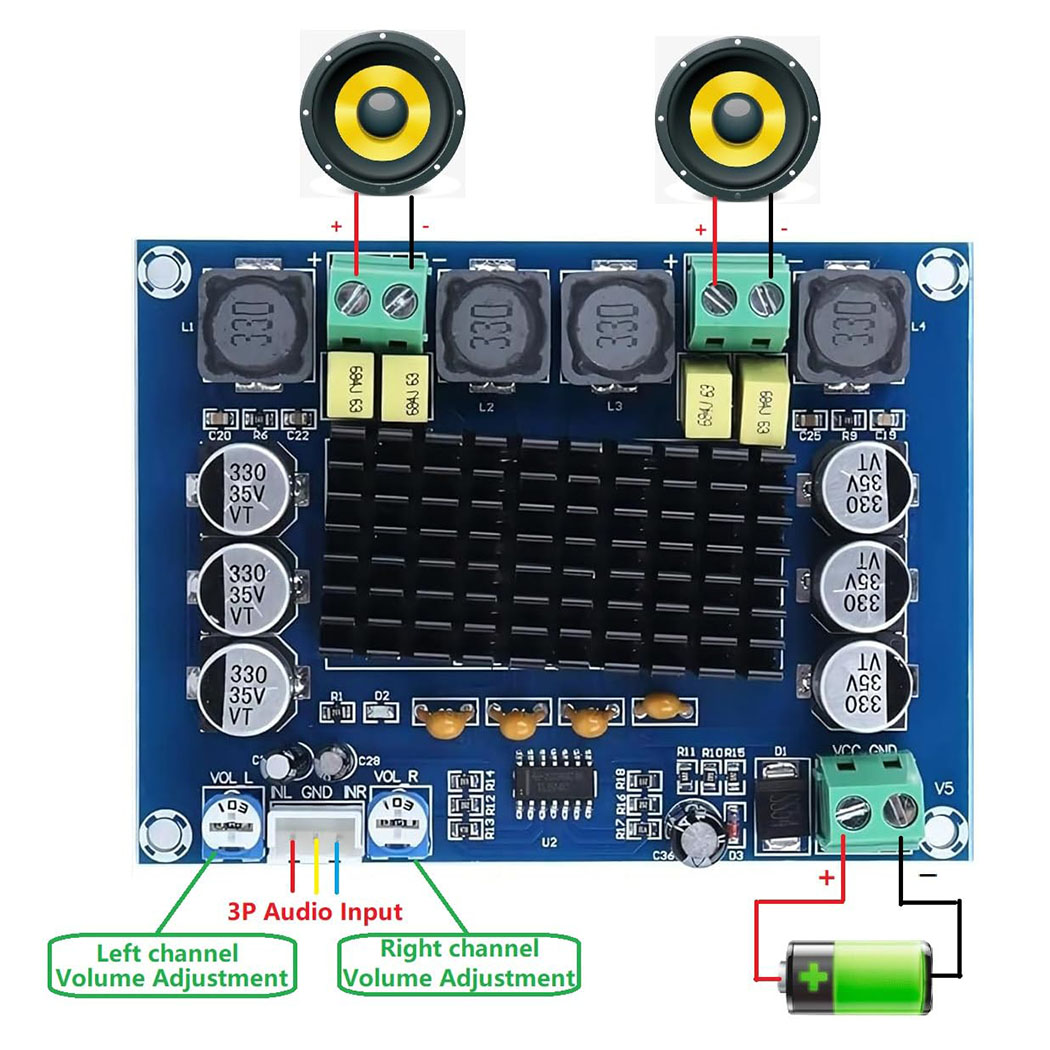 DC 12V 24V 120W*2 TPA3116 D2 듀얼 채널 디지털 파워 오디오 앰프 보드 양호