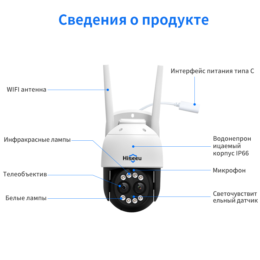 WHDC12-5 Беспроводная Wi-Fi камера 4 МП 5 В