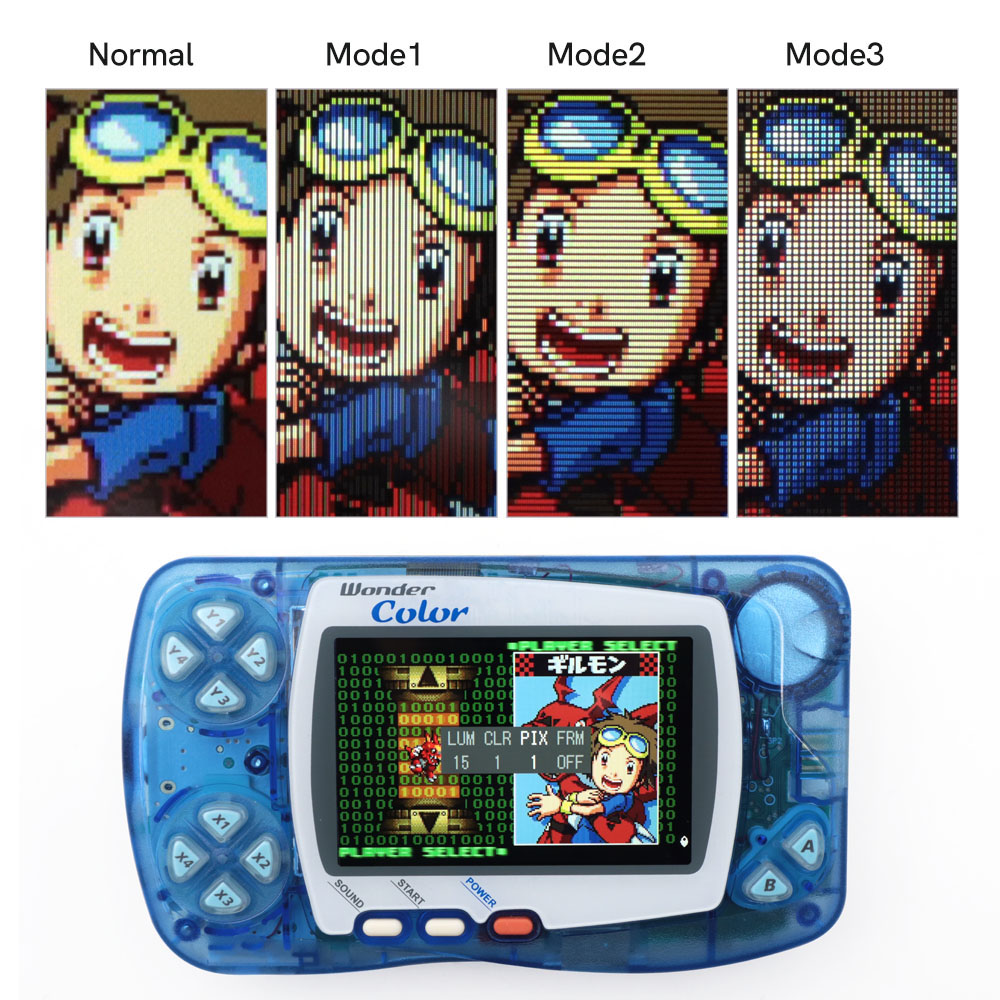 Новейший WSC Hightlight IPS ЖК-экран DIY Kit Яркость подсветки для Bandai WonderSwan Color для игровой консоли Wonder Swan Color