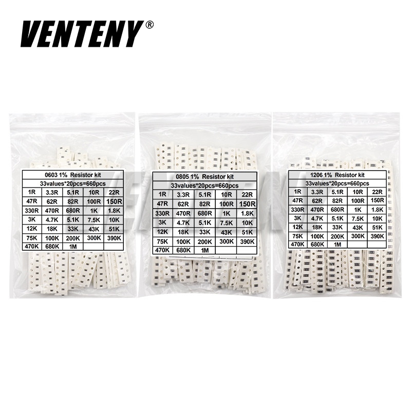 660 stks/partij 0603 0805 1206 0402 0201 1% SMD Chip Weerstand Diverse Kit 1R-1 M ohm 33 waardenX20pcs Weerstand Monster Set