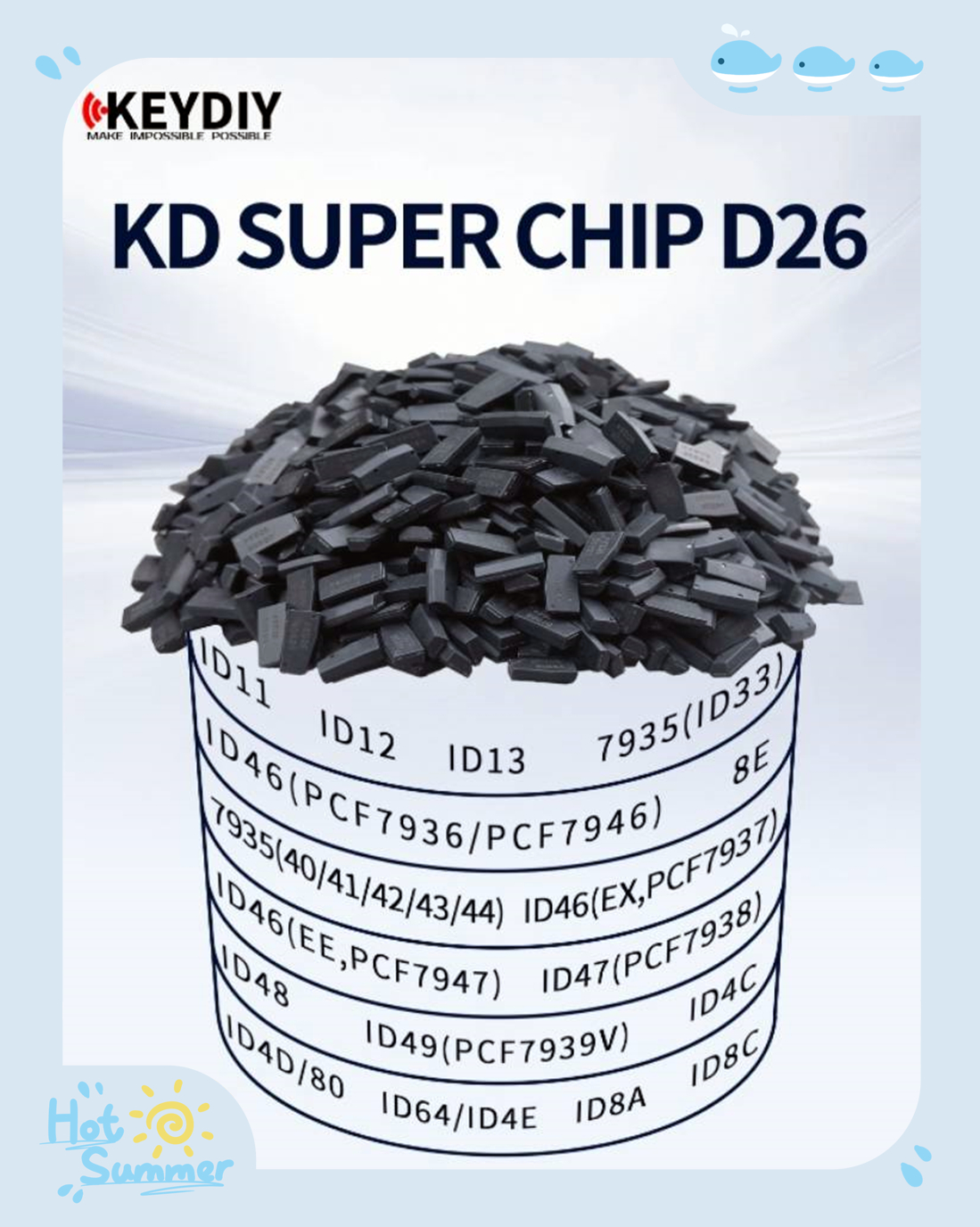 5-20 szt./partia KEYDIY KD Super D26 Chip 7935(ID33) ID46 ID8E ID8A ID8C Obsługa 96 Bit 48 Klonowanie dla KDX2 KD-MAX