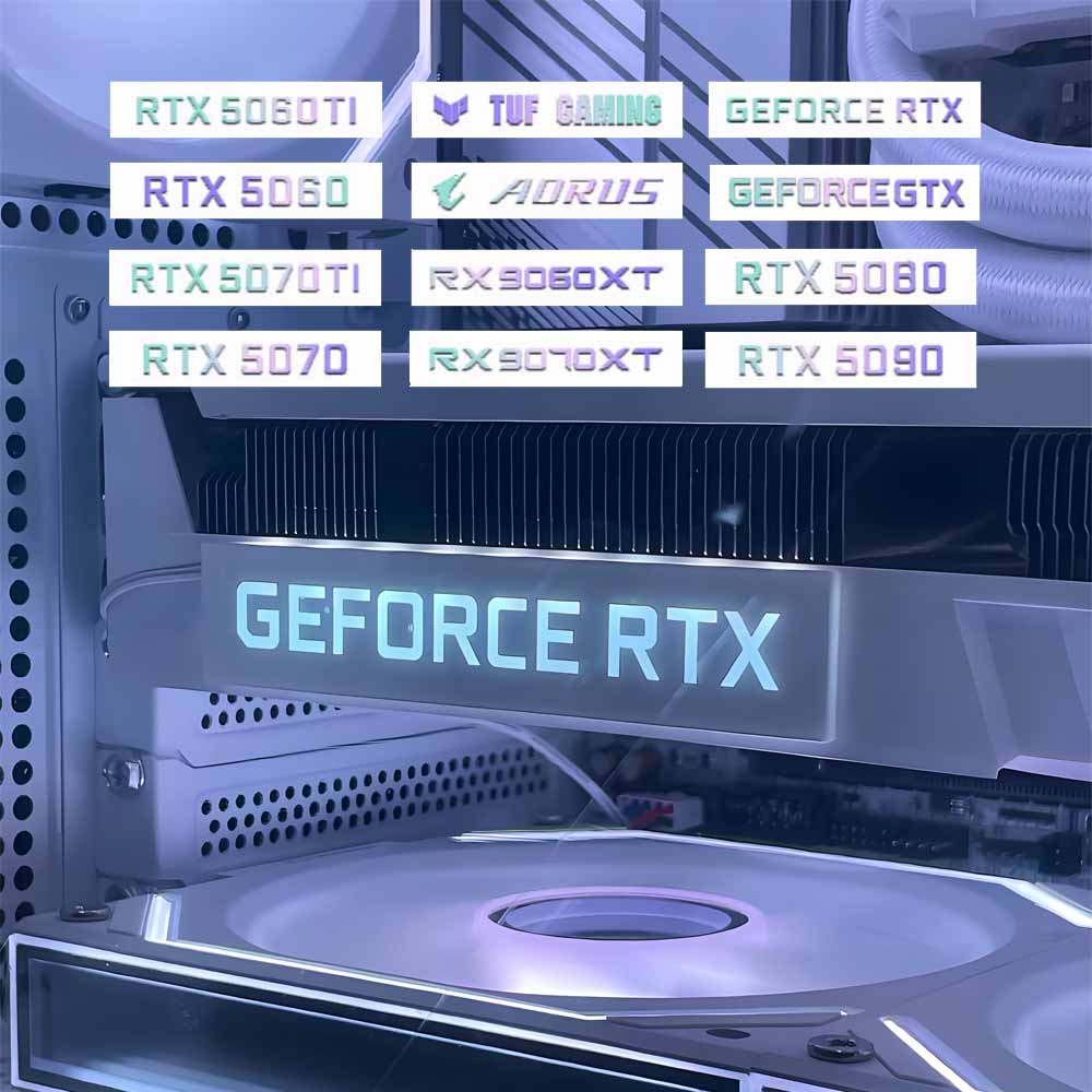 AURA SYNC ARGB RX9070/9060XT GPU Beleuchtungspanel für TUF AORUS GEFORCE GTX ROG 5060 5070ti 5080 5090 Weiße PC-Dekoration