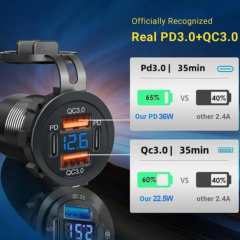 ที่ชาร์จในรถยนต์แบบ USB รุ่นใหม่ 117W Dual PD Dual QC 3.0 พร้อมช่องวัดแรงดันไฟฟ้า  อะแดปเตอร์จ่ายไฟ กันน้ำ สำหรับรถยนต์/เรือ 12V/24V ขายดี