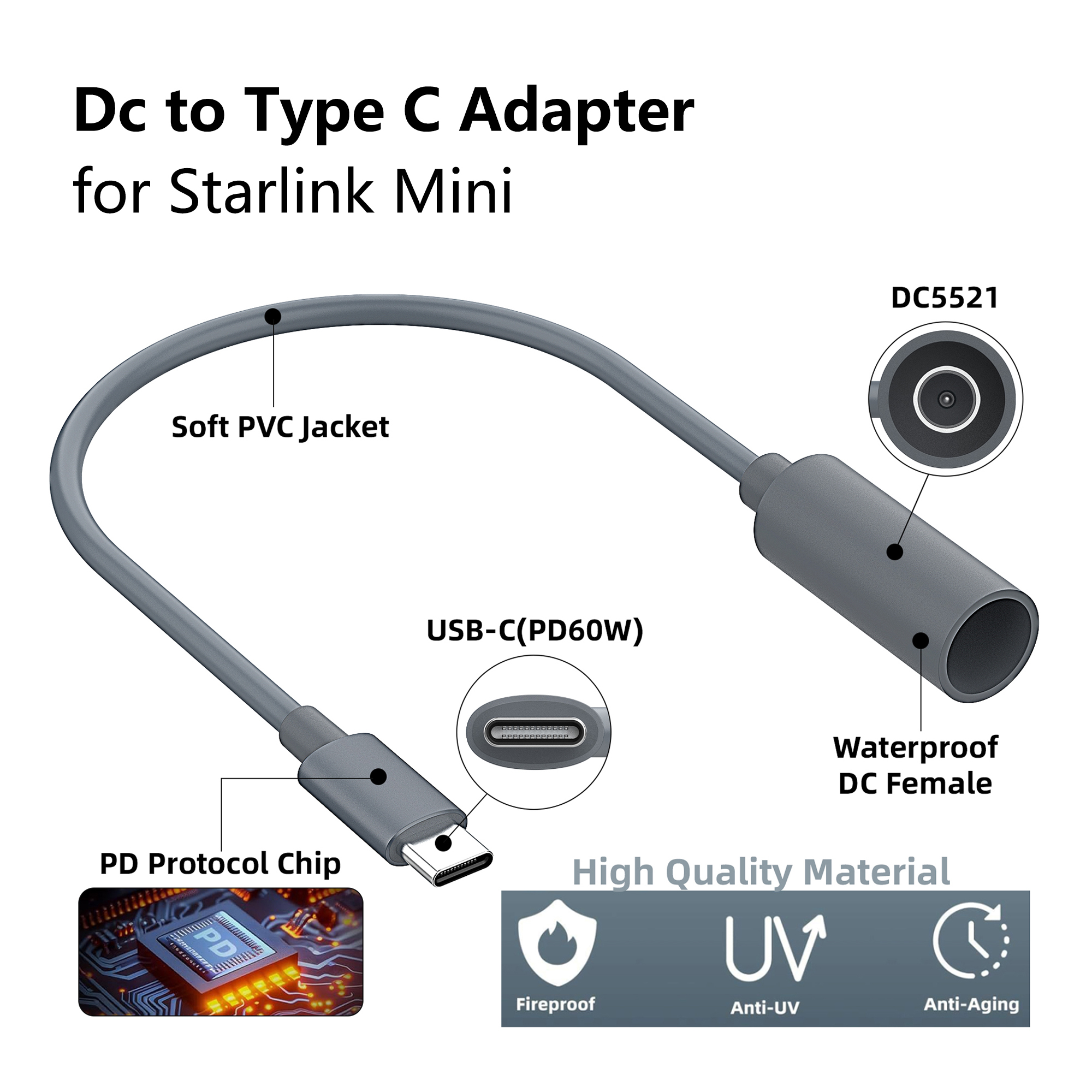 Adapter Starlink Mini DC na USB-C 22CM Wodoodporny Konwerter Zasilania Przedłużacz Kabla USB-C 65W+ PD