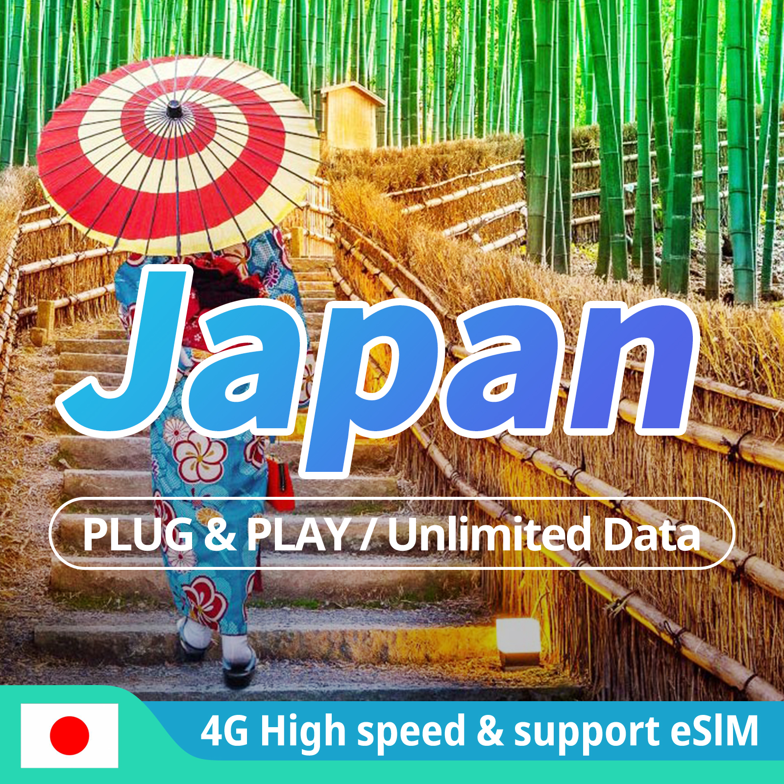 高速無制限データSIMカード,旅行,4g,前払い,日本のSIMカードサポート,SIMカード