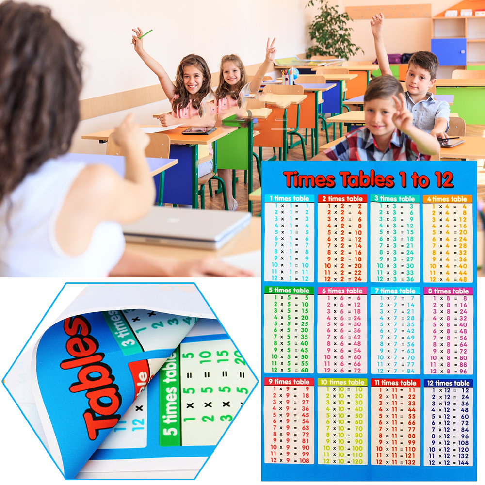 Tabelle di tempo educative di moltiplicazione apprendimento della matematica grafico a parete Poster Home Edu