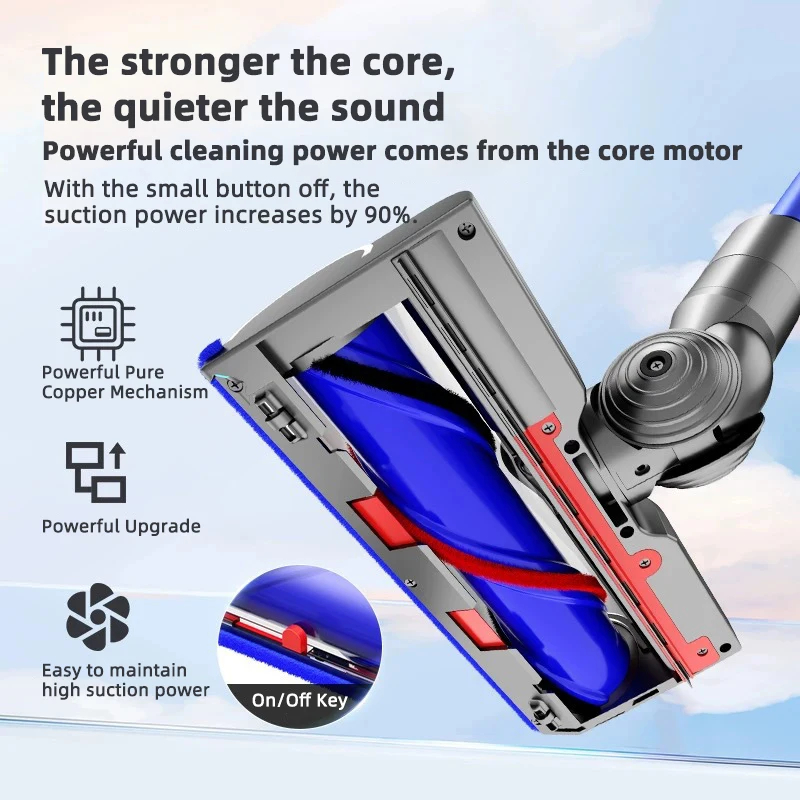 Para cabeça de sucção de acionamento direto para dyson v7 v8 v10 v11 v15 aspirador de pó cabeça de limpeza de acionamento direto ferramenta de chão de turbina