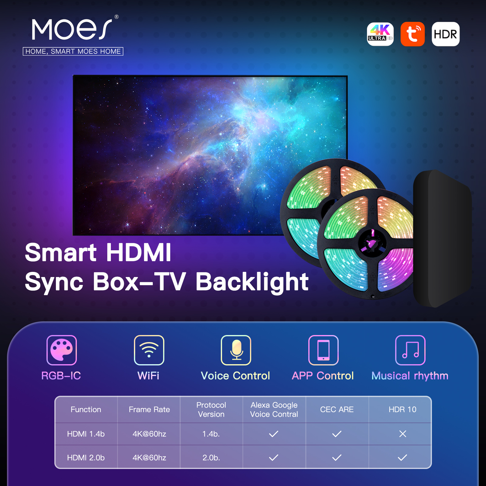 MOES Wifi Smart Umgebungs Beleuchtung TV Hintergrundbeleuchtung HDMI 2,0 Gerät Sync Box Led Streifen Lichter Kit Alexa Stimme Google Assistent Steuerung