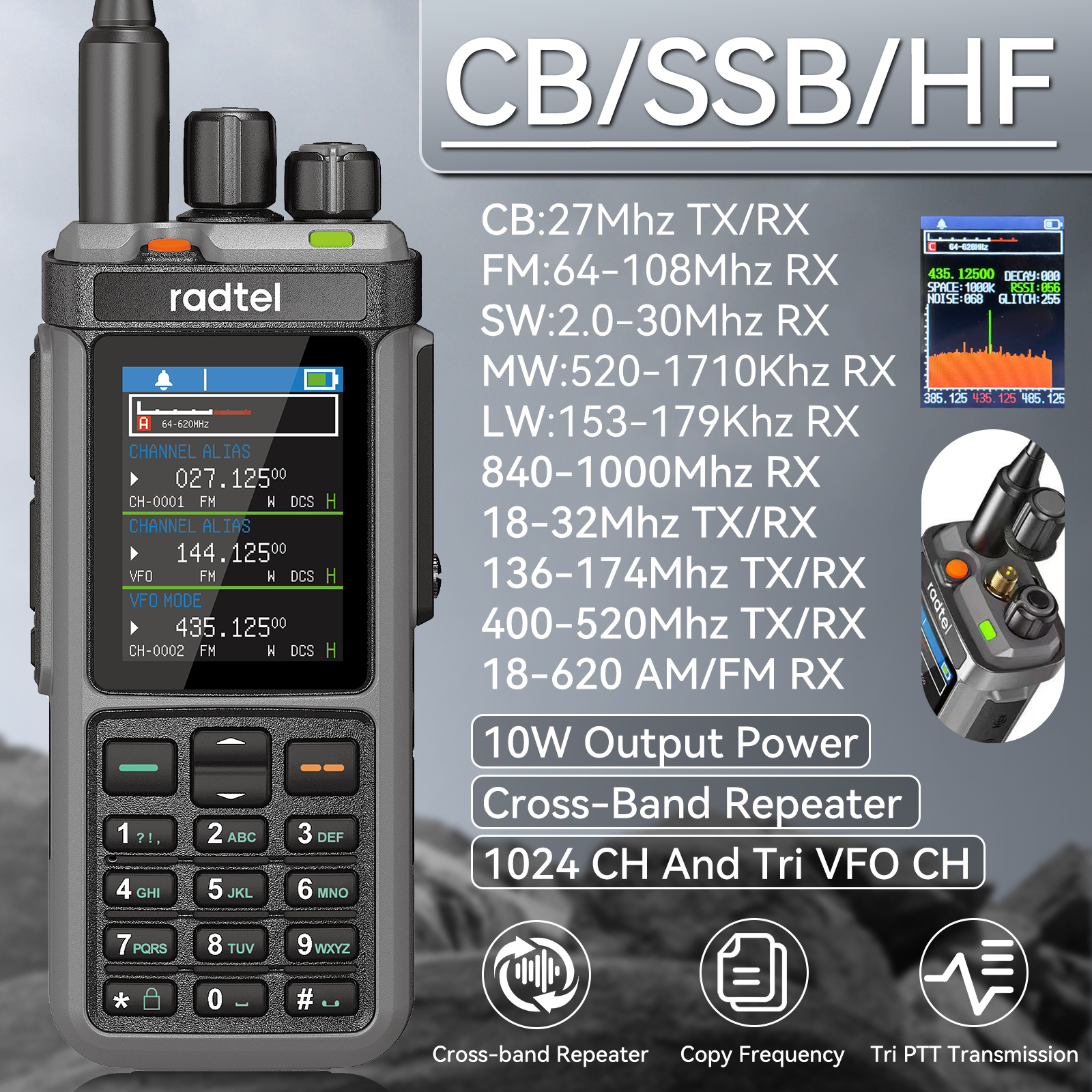 Radtel RT-880 10w 햄 라디오(크로스 밴드 리피터 포함) 단파 HF SSB CB 워키토키 AM USB LSB CW 1024 채널, USB-C