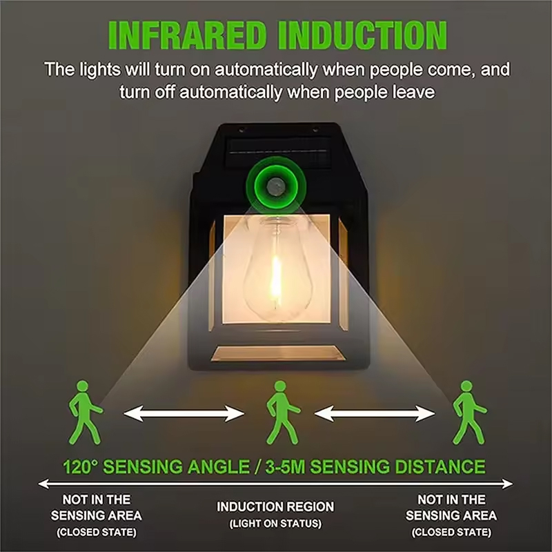 Outdoor Solar Tungsten Wall Light with Motion Sensor IP65 Waterproof LED Safety Light for Patio Outdoor Deck Porch Barn Balcony