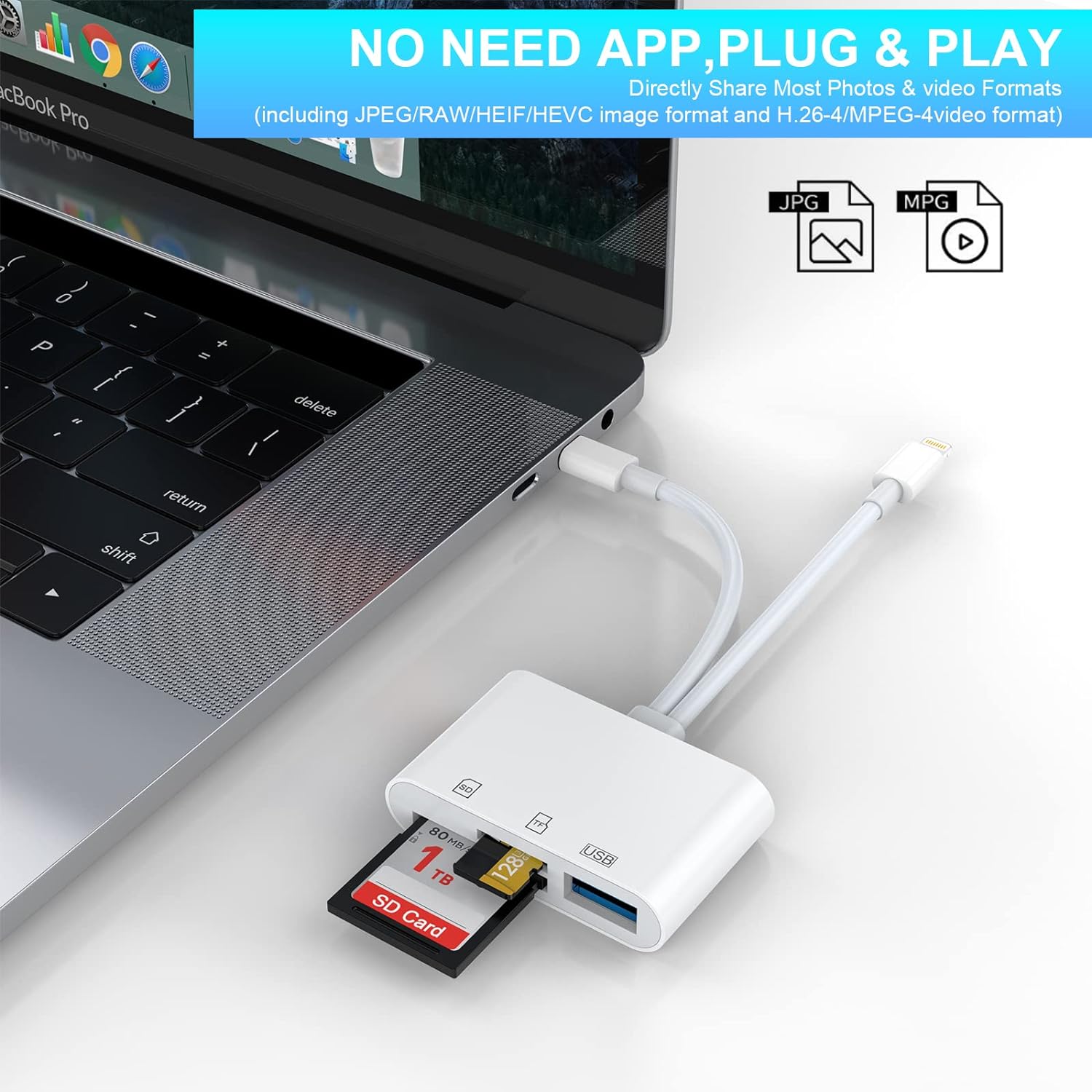 Lector de tarjetas SD para iPhone/iPad, Lightning + conector USB C a adaptador de lector de tarjetas SD/TF lector de tarjetas de memoria para Micro SDXC, Micro