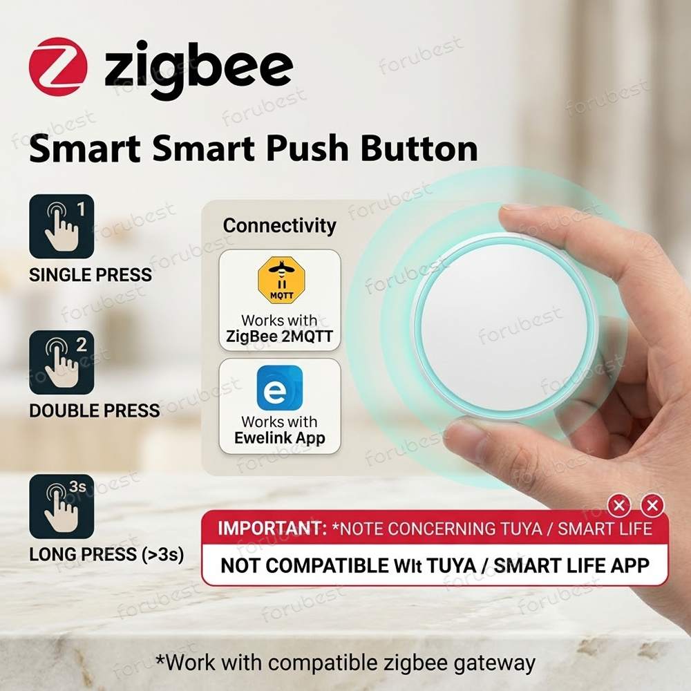Ewelink Zigbee ปุ่มสมาร์ทสวิตช์ฉากอัตโนมัติแบบไร้สาย ปุ่มกดแบบใช้แบตเตอรี่ รองรับ Home Assistant