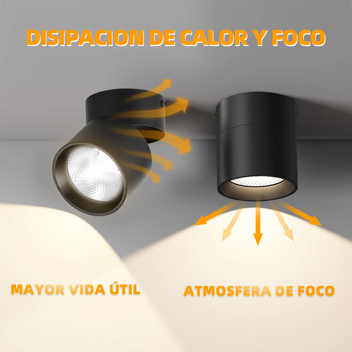 Led Downlight 220V Opvouwbare Spot LED Licht voor Woonkamer Keuken Plafondlamp COB Opbouw Spotlight Plafondverlichting