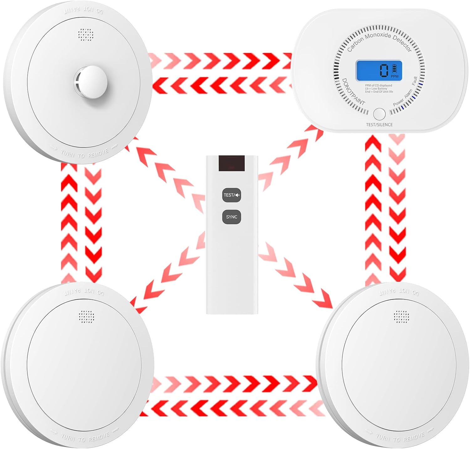 CPVAN-alarma detectora de humo, calor y CO interligada con Control remoto, detector de incendios, protección de seguridad para el hogar, alarma contra incendios