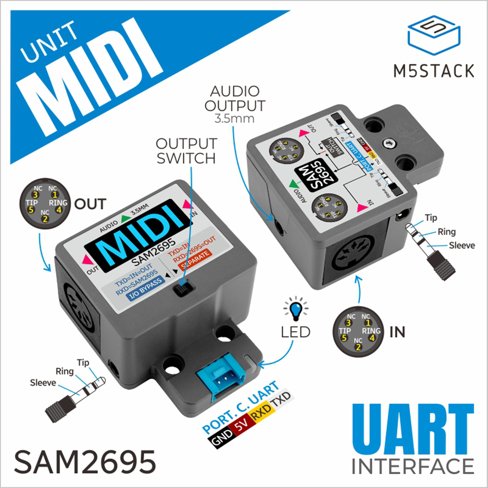 Módulo Sintetizador de Audio MIDI SAM2695 Oficial de M5Stack, 64 Voces, MIDI 1.0, UART, DIN de 5 Pines, Salida de Audio de 3.5 mm, Grove