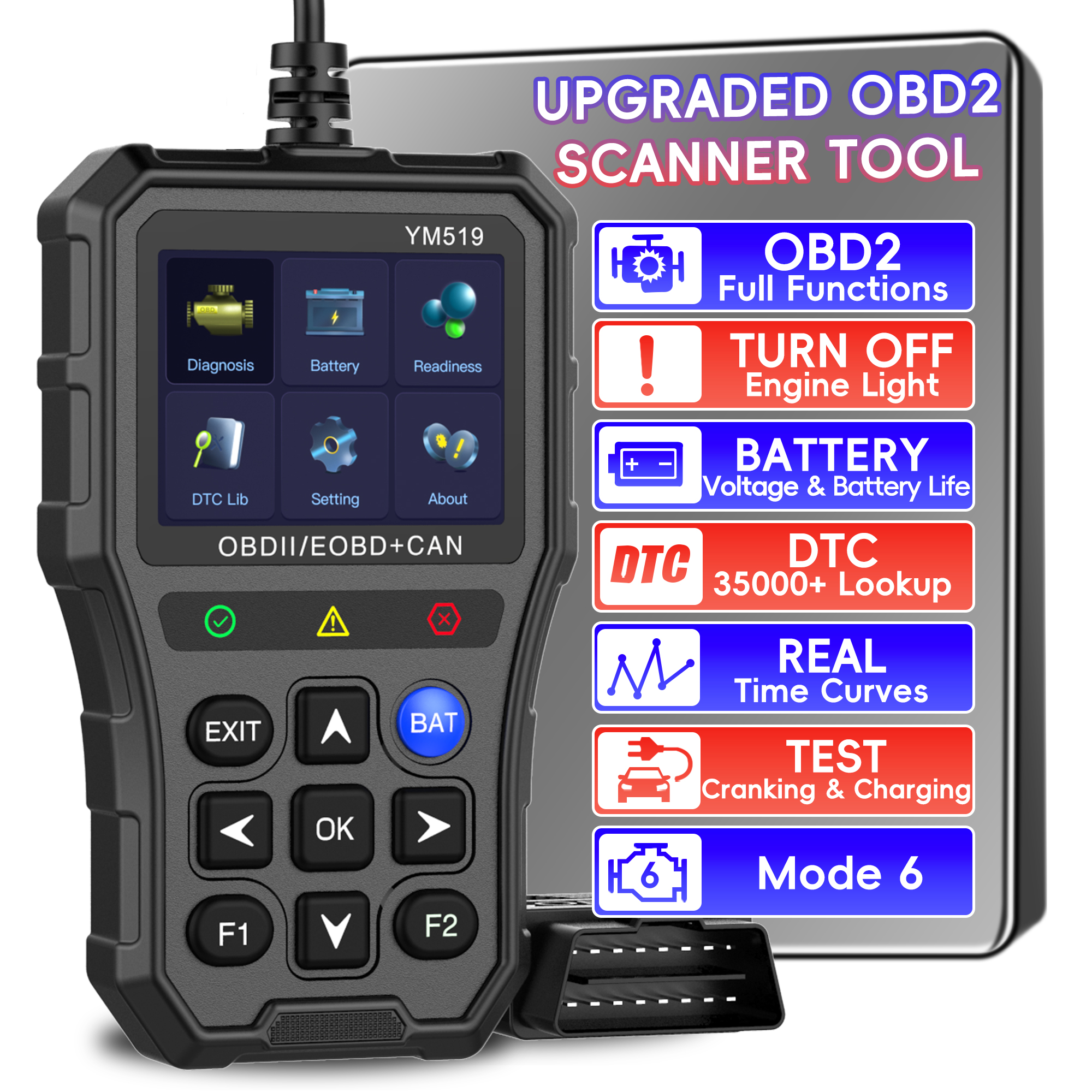 プロフェッショナル OBD2 スキャナ診断ツールチェックエンジン軽自動車コードリーダー車の故障コードスキャナすべての CAN OBDII 車用