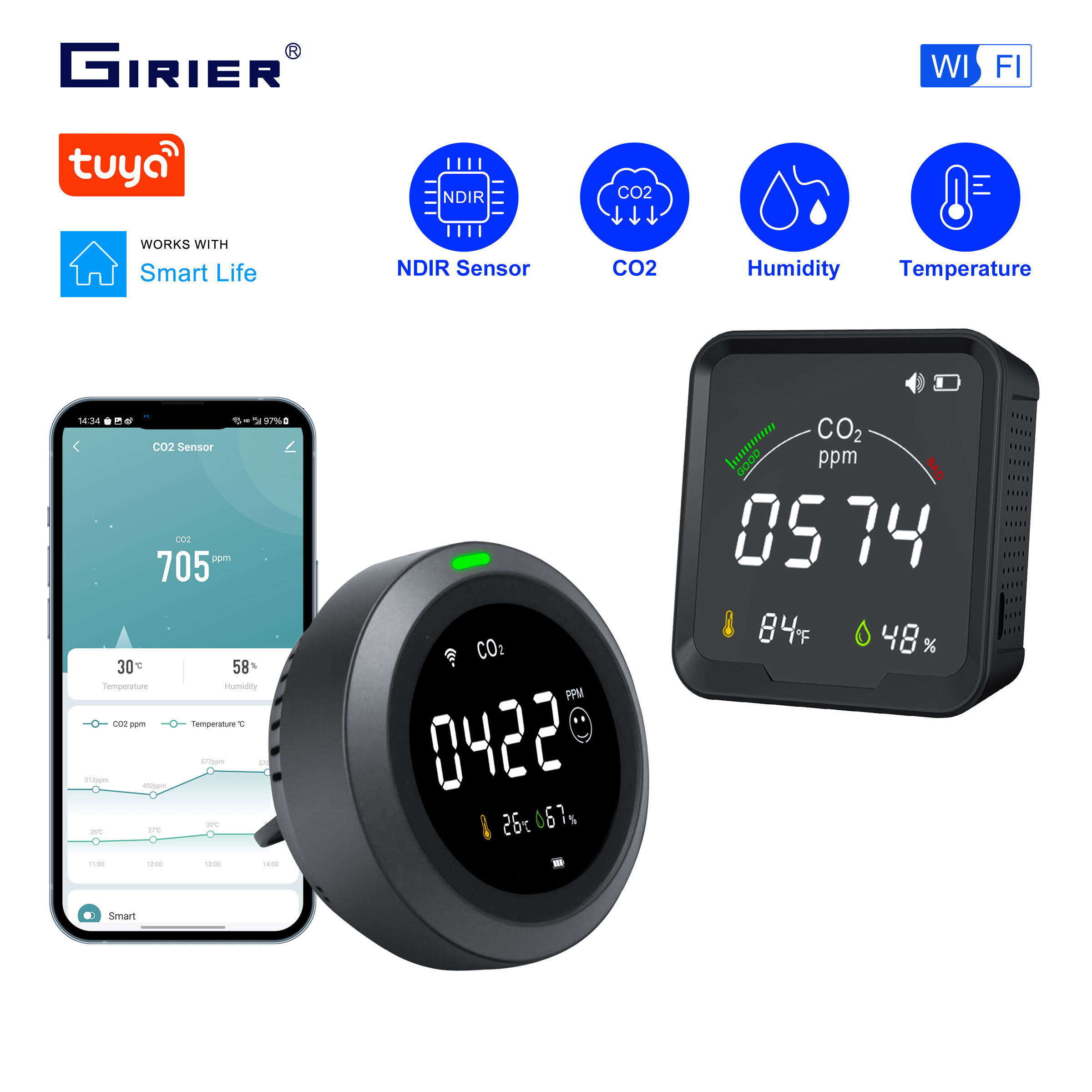 GIRIER Tuya Smart WiFi детектор CO2 цифровой монитор углекислого газа мониторинг качества воздуха в помещении датчик температуры и влажности