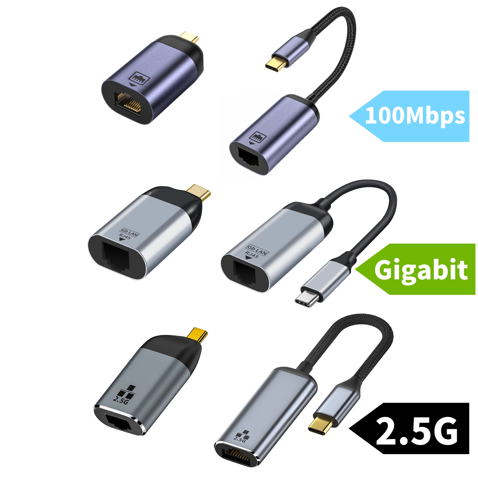 Ethernet-адаптер USB C 100/1000/2500 Мбит/с, совместимый с портом Type-C и RJ45, преобразователь внешней сетевой карты для ноутбука