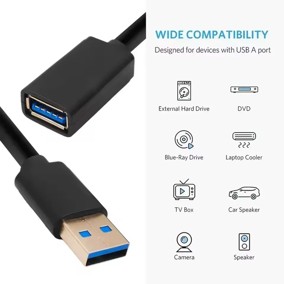 Kabel przedłużający USB 3.0 o wysokiej prędkości do szybkiej synchronizacji danych, kompatybilny z Smart TV, PS4, Xbox - Dostępne opcje: 1M/2M/3M