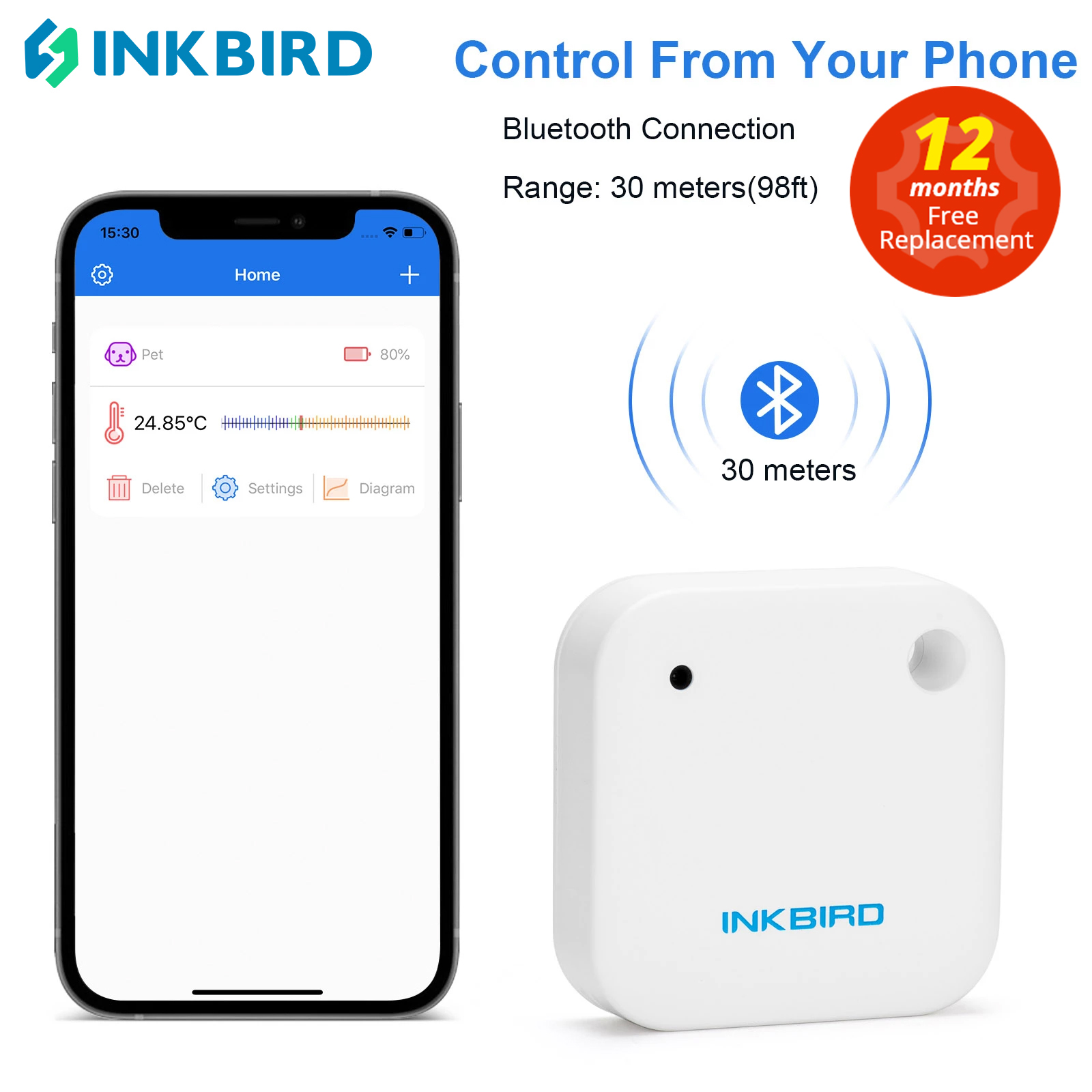 INKBIRD 3ประเภท IBS-TH2สมาร์ทบลูทูธ Thermometer & Hygrometer อุณหภูมิความชื้นเซนเซอร์สำหรับ Home Weather Station ข้อมูล Expt