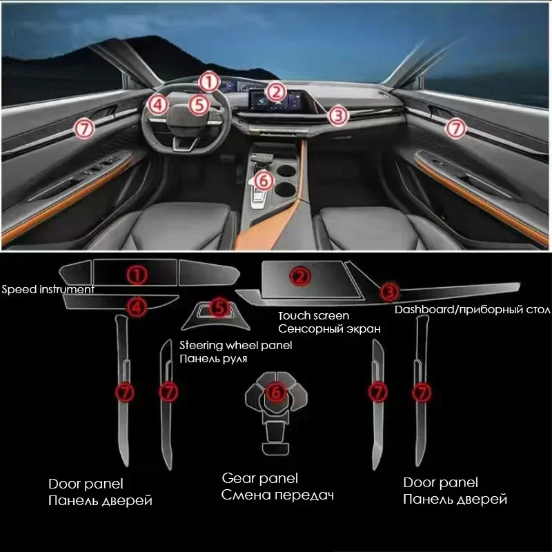 TPU voor Changan UNIV UNI-V Transparante beschermingsfilm Auto-interieursticker Centrale bediening Versnelling Deurnavigatie Dashboardpaneel