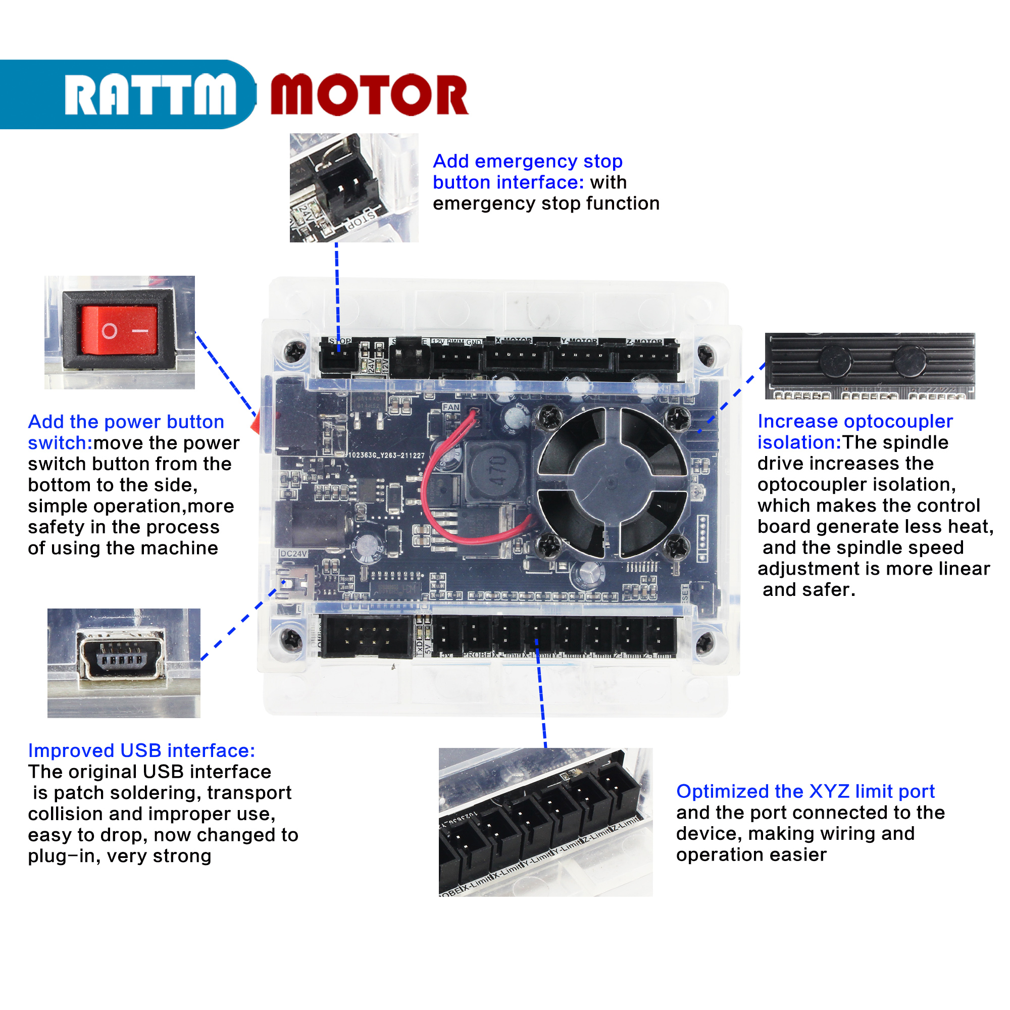 【 2022 New】USB GRBL 1.1F CNC Card Điều Khiển Ban 3 Trục Hỗ Trợ Laser + Hạn Chế Công Tắc + E Ngừng cho 1610 3018 V. V.