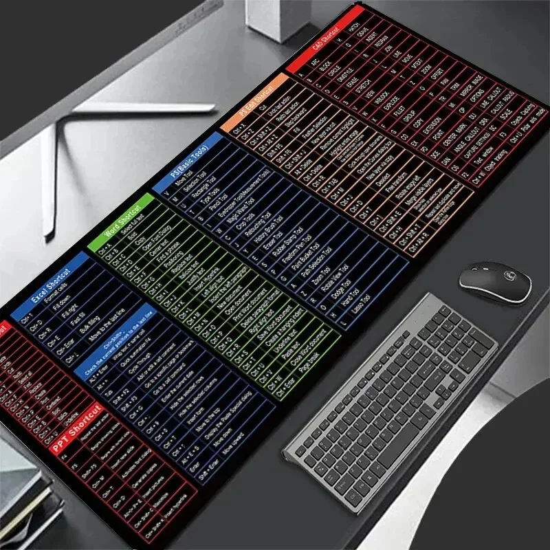 Tapis de souris avec raccourci Windows simples, logiciel de bureau, mot Excel PPT, grand tapis de bureau, motif de raccourci Excel