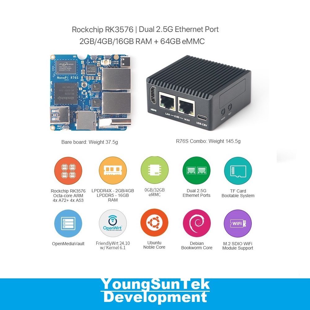 NanoPi R76S (4G LPDDR4X и 64 ГБ eMMC) YounSunTek, RK3576, 4xA55+4xA76 Cortex, двойной 2.5G LAN, HDMI, AI, M.2 Wi-Fi, OpenMediaVault