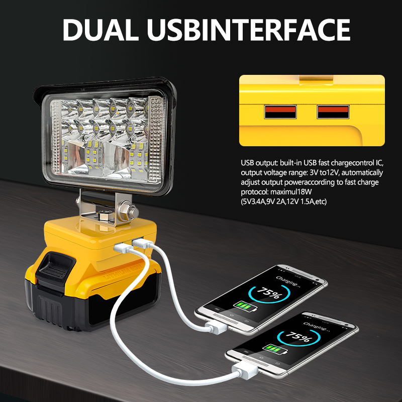 Lámpara LED de trabajo para coche de 3 pulgadas, foco de antorcha para Camping para Makita, Milwauke, DeWalt, batería de iones de litio de 18V, Lomvum Zhipu Jingmi