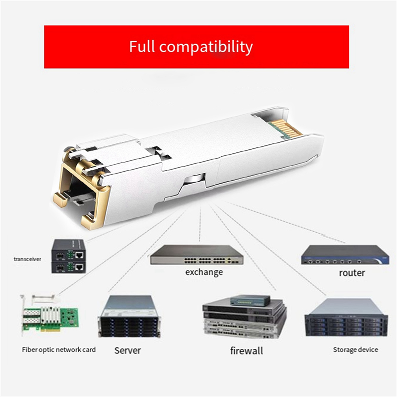 2X SFP+ Modul RJ45 Switch GBIC 10G Stecker SFP Kupferkabel SFP 10G Elektrischer Port Optisches Modul Ethernet Port-BCBW