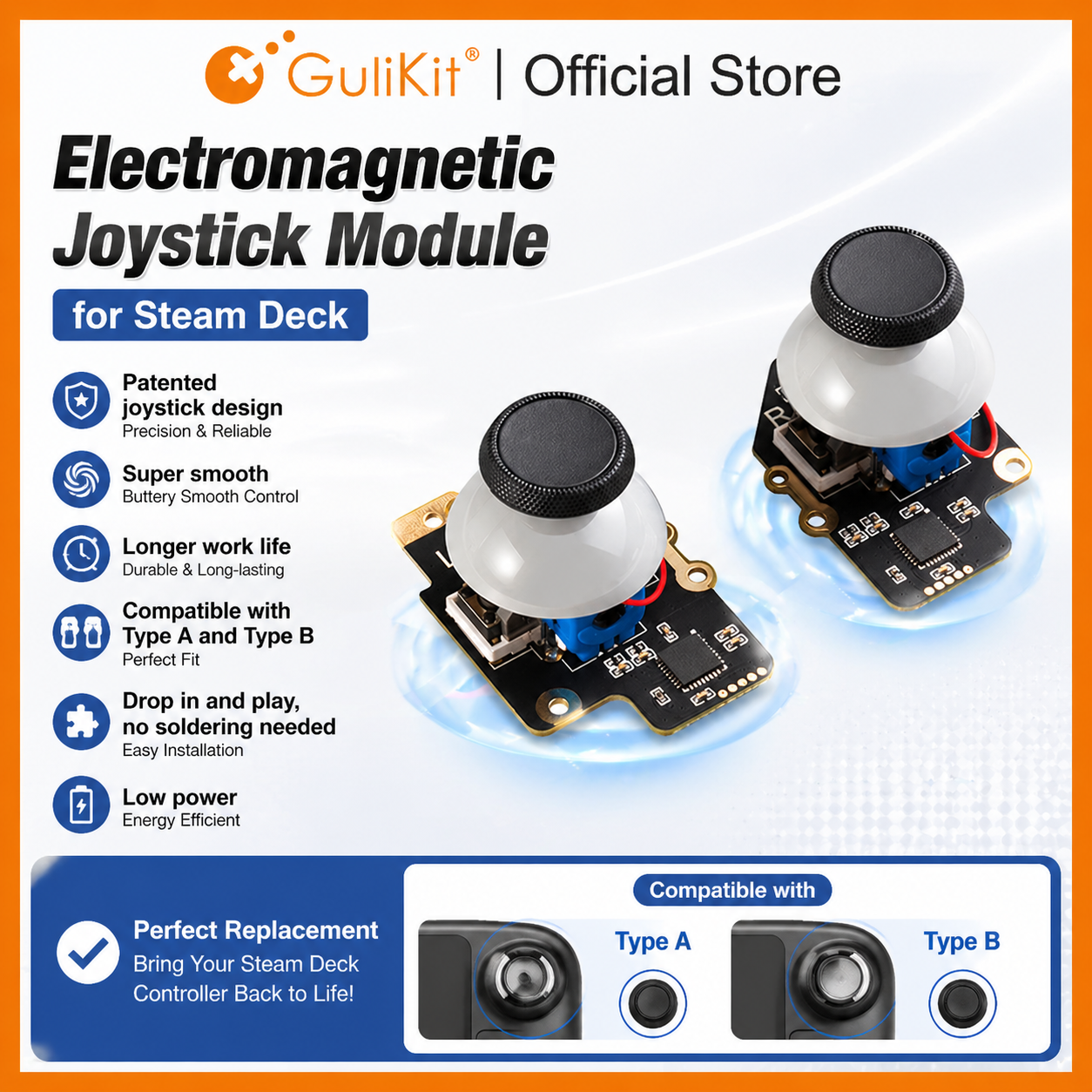 Gulikit SD02 Módulo de palanca de mando electromagnético para plataforma de vapor Joystick tipo A y tipo B Diseño de palanca de mando sin deriva para reparación
