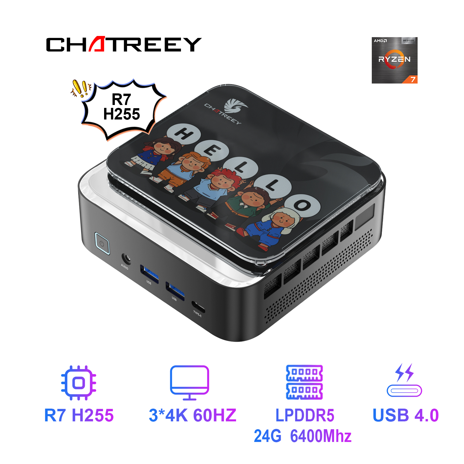 Mini PC Chatreey AN3P R7 H 255/14450H 680M Computador Desktop para Jogos com WiFi 6/Bluetooth 5.2/HDMI/DP