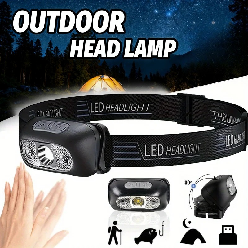 Mini Ultra-helle Sensor-Industrie-Stirnlampe Tragbare LED-Kopflampe USB-C Wiederaufladbare Taschenlampe für Outdoor-Camping und Angeln