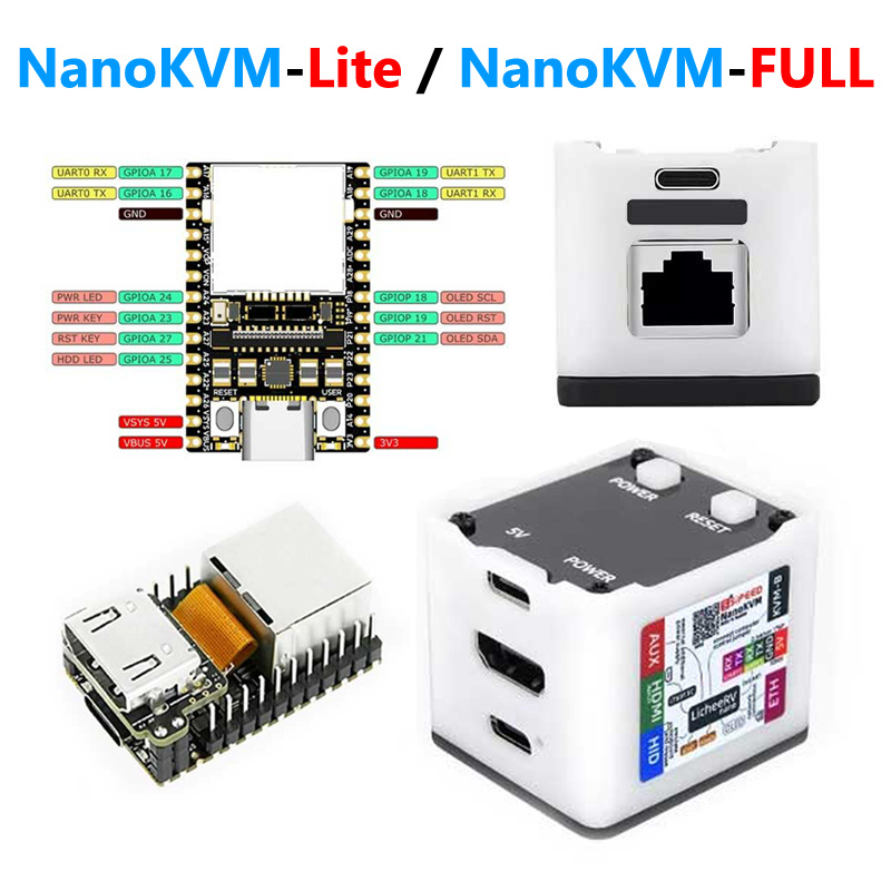Sipeed NanoKVM berdasarkan LicheeRV Nano RISC-V pengendali jarak jauh manajer pemasangan/pengendali daya jarak jauh/peladen Desktop jarak jauh
