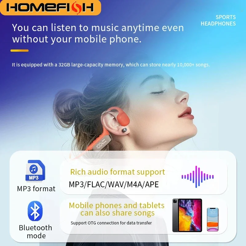 HOMEFISH S10 IPX8防水骨伝導ヘッドホン、オープンイヤーBluetoothスポーツヘッドホン、32GB MP3内蔵、72時間バッテリー駆動