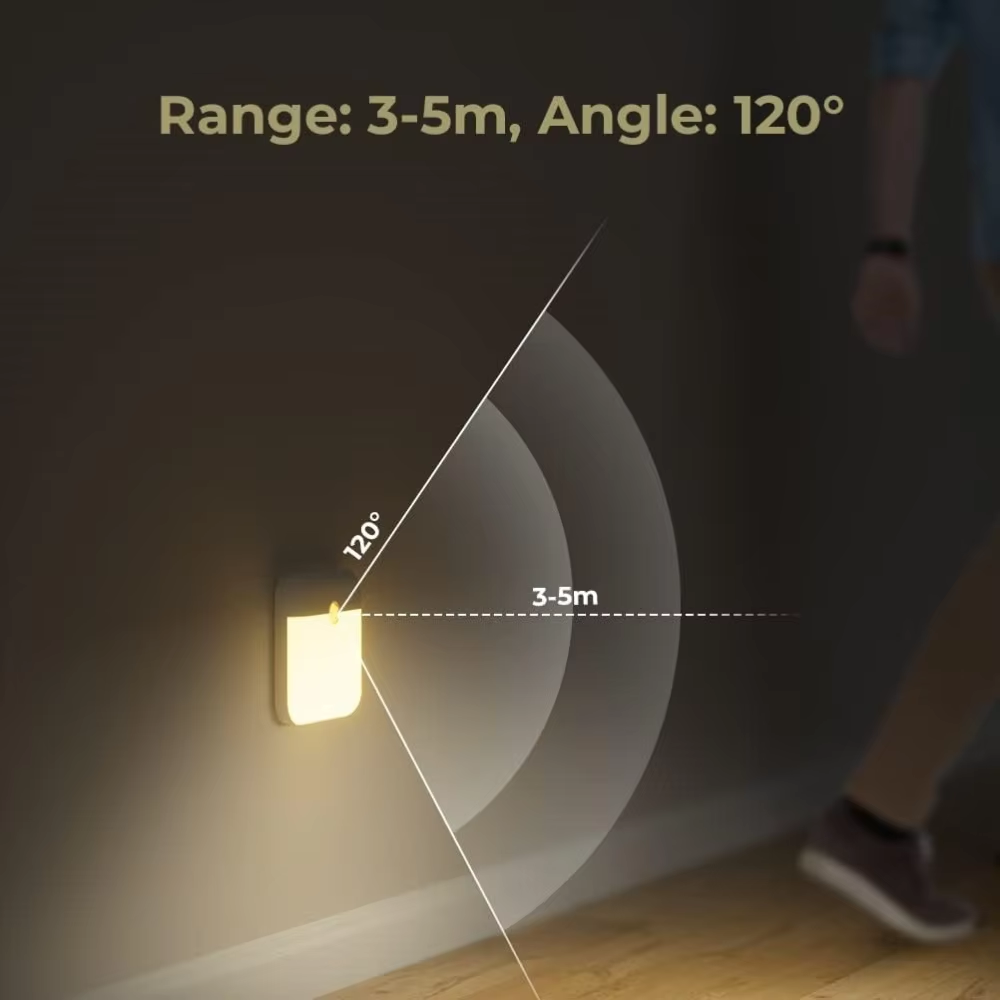 Motion Sensor Led Light Usb Charging Square Lamp for Bedroom Kitchen Stair Hallway Wardrobe Cupboard Lighting