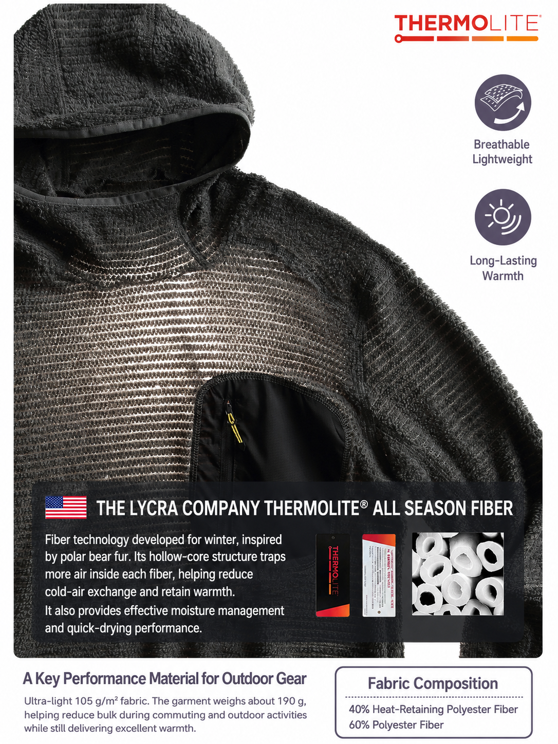 Unisex THERMOLITE ®   Ganzjahres-Thermo-Hoodie 190g Ultraleichtes Atmungsaktives Fleece-Zwischenschicht-Oberteil mit Daumenlöchern & Reißverschlusstasche