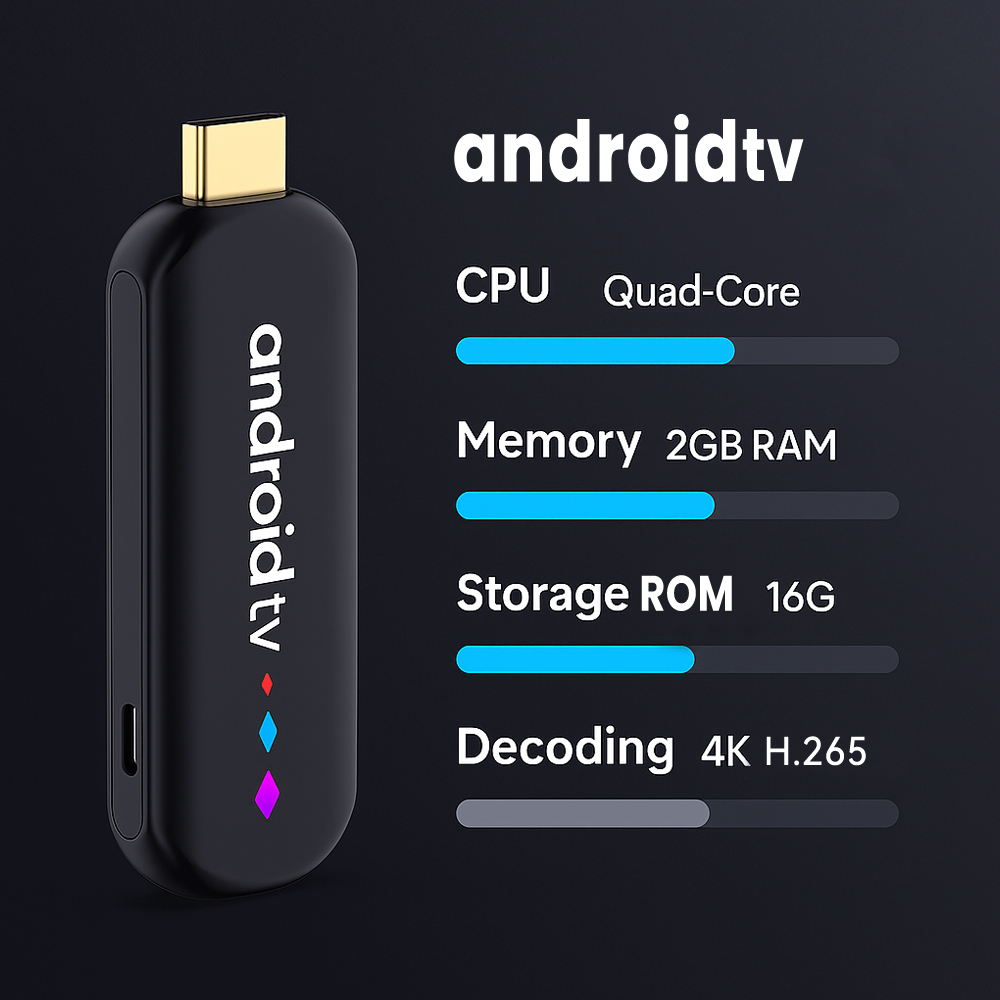 H96 Max L3 Android TV Stick Amlogic S905L Quad Core 4K Video WiFi BT Voice Assistant Pilot zdalnego sterowania Odtwarzacz multimedialny Smart TV Box