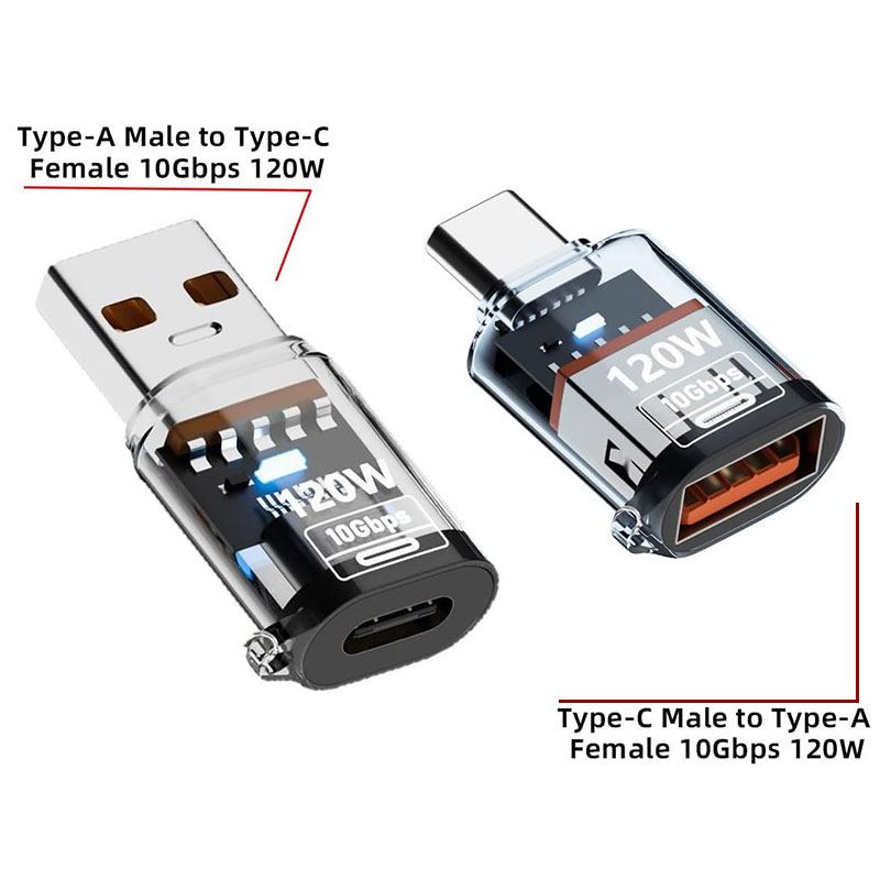 Adaptateur USB3.2 10Gbps, 120W USB C femelle vers USB mâle/USB type-c mâle vers USB femelle adaptateur OTG charge rapide avec Double