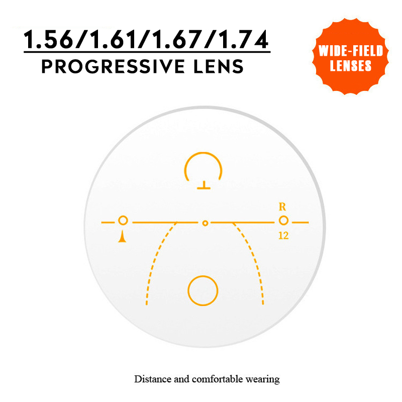 O-Q CLUB 1.56 1.61 1.67 1.74 Asférica Anti-reflexo Anti-arranhões HD Lentes multifocais progressivas de prescrição óptica