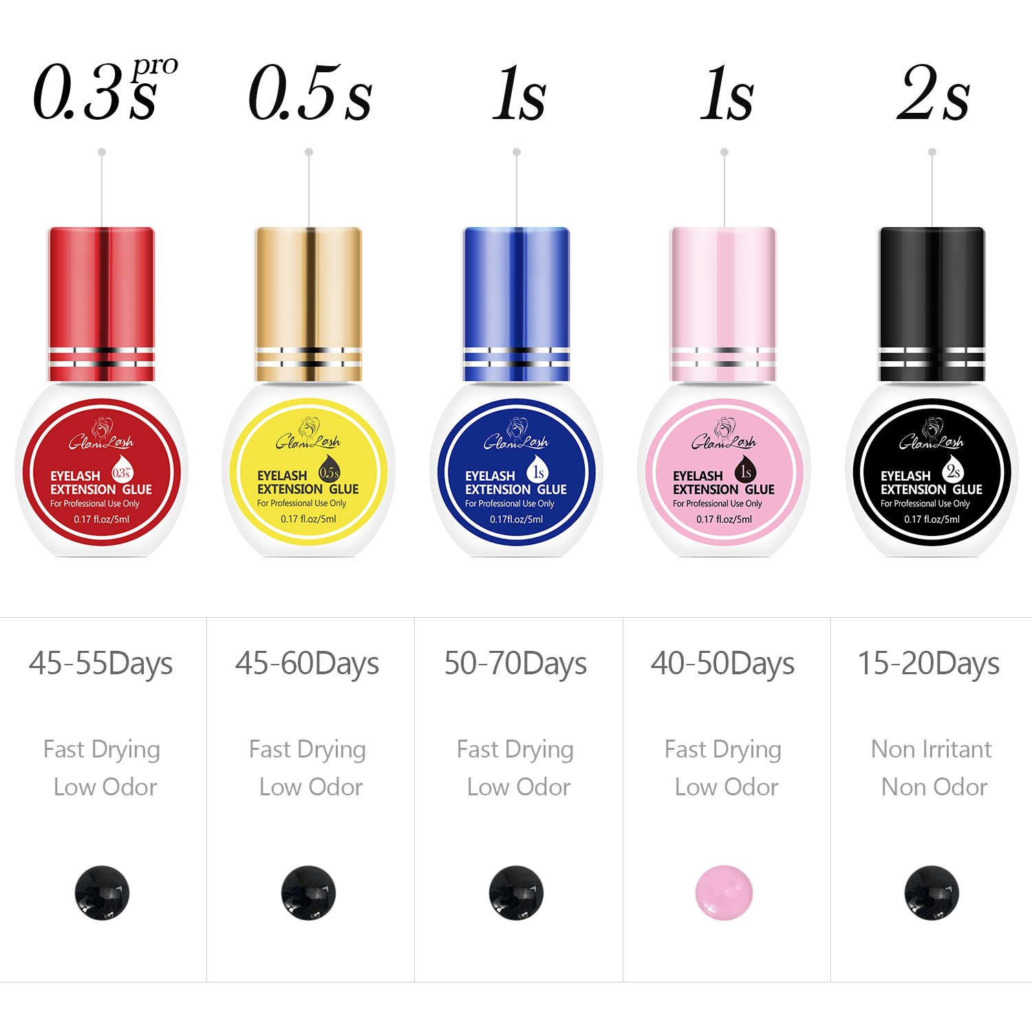 GLAMLASH Colla per extension ciglia Kit adesivo nero individuale per ciglia finte per uso professionale 0,3-2 secondi di tempo disciutto