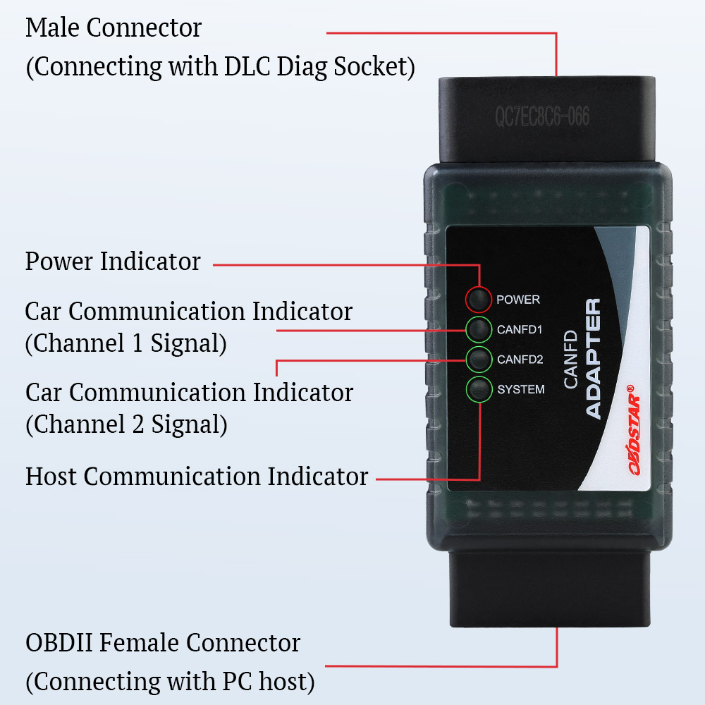 Adapter OBDSTAR CAN FD do X300PRO4/X300 DP PLUS